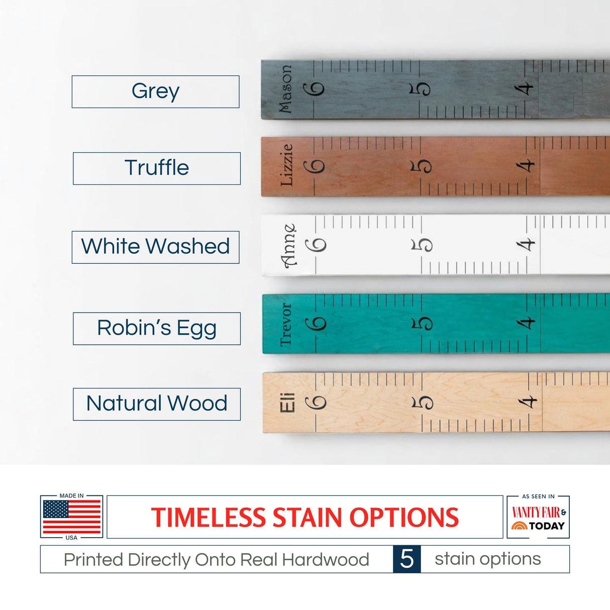 The Original Ruler Growth Chart