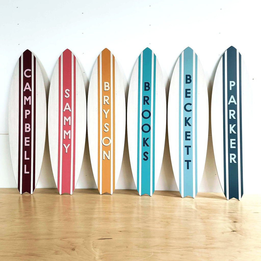 All Things Surfboard