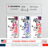 Flowers Growth Chart for Girls